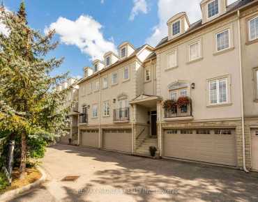 
Yucatan Rd <a href='https://luckyalan.com/community.php?community=North York:Pleasant View'>Pleasant View, North York</a> 3 beds 2 baths 1 garage $949K