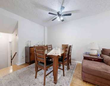 94 Billington Cres <a href='https://luckyalan.com/community.php?community=Toronto:Parkwoods-Donalda'>Parkwoods-Donalda, Toronto</a> 4 beds 2 baths  garage $868.8K
