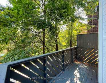 
Valentine Dr <a href='https://luckyalan.com/community.php?community=Toronto:Parkwoods-Donalda'>Parkwoods-Donalda, Toronto</a> 4 beds 3 baths 2 garage $1.548M