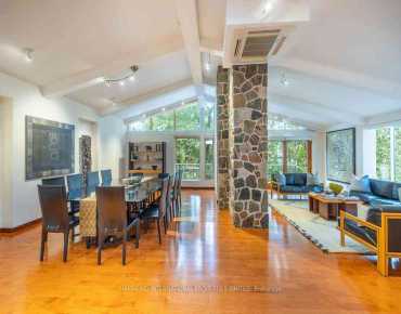 31 Sussex Ave <a href='https://luckyalan.com/community_CN.php?community=Richmond Hill:Crosby'>Crosby, Richmond Hill</a> 3 beds 2 baths 1 garage $1.188M