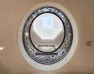 55 Lesgay Cres <a href='https://luckyalan.com/community_CN.php?community=North York:Don Valley Village'>Don Valley Village, North York</a> 4 beds 3 baths 2 garage $1.48M