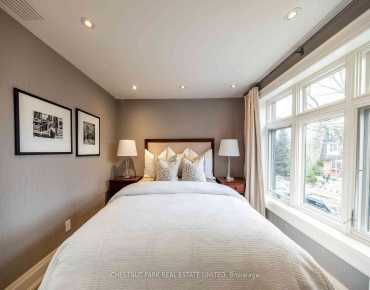 158 Old Yonge St <a href='https://luckyalan.com/community_CN.php?community=Toronto:St. Andrew-Windfields'>St. Andrew-Windfields, Toronto</a> 4 beds 5 baths 4 garage $3.949M