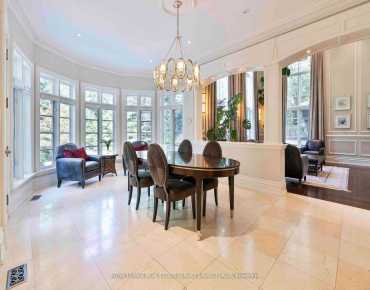 6 Manorcrest Dr <a href='https://luckyalan.com/community.php?community=North York:Newtonbrook East'>Newtonbrook East, North York</a> beds baths garage $1.625M