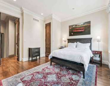 
Olive  <a href='https://luckyalan.com/community.php?community=Toronto:Willowdale East'>Willowdale East, Toronto</a> 5 beds 6 baths 2 garage $3.388M