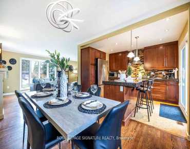 
Tally  <a href='https://luckyalan.com/community.php?community=Toronto:Bayview Village'>Bayview Village, Toronto</a> 3 beds 3 baths 2 garage $2.28M