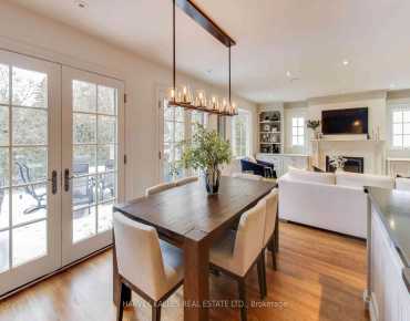 
160 Cummer Ave <a href='https://luckyalan.com/community.php?community=Toronto:Newtonbrook East'>Newtonbrook East, Toronto</a> 5 beds 6 baths 1 garage $1.488M