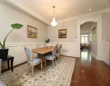 3036 Bayview Ave <a href='https://luckyalan.com/community_CN.php?community=Toronto:Willowdale East'>Willowdale East, Toronto</a> 3 beds 5 baths 2 garage $1.659M