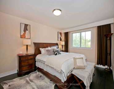 210 St Leonards Ave <a href='https://luckyalan.com/community.php?community=North York:Bridle Path-Sunnybrook-York Mills'>Bridle Path-Sunnybrook-York Mills, North York</a> 4 beds 5 baths 2 garage $5.299M