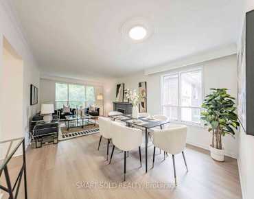 22 Greenland Rd <a href='https://luckyalan.com/community.php?community=North York:Banbury-Don Mills'>Banbury-Don Mills, North York</a> 4 beds 3 baths garage $1.499M