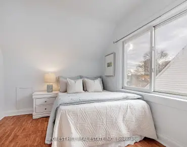 
174 Avondale Ave <a href='https://luckyalan.com/community_CN.php?community=Toronto:Willowdale East'>Willowdale East, Toronto</a> 3 beds 3 baths  garage $1.3M
