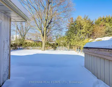 
Gore  Trinity-Bellwoods, Toronto 3 beds 3 baths  garage $1.03M