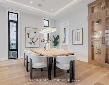 
43 Anaconda Ave Clairlea-Birchmount, Toronto 3 beds 2 baths  garage $799K