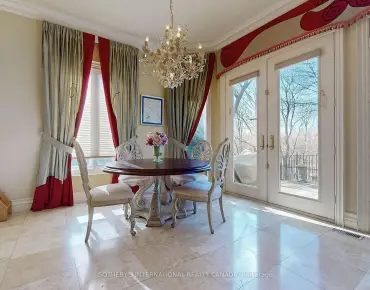 
37 Rippleton Rd <a href='https://luckyalan.com/community.php?community=North York:Banbury-Don Mills'>Banbury-Don Mills, North York</a> 6 beds 7 baths 3 garage $5.5M