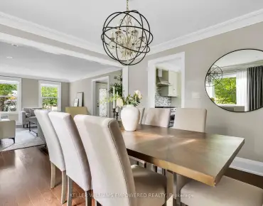 
1972R Victoria Park Ave <a href='https://luckyalan.com/community.php?community=North York:Parkwoods-Donalda'>Parkwoods-Donalda, North York</a> 3 beds 3 baths 1 garage $845K