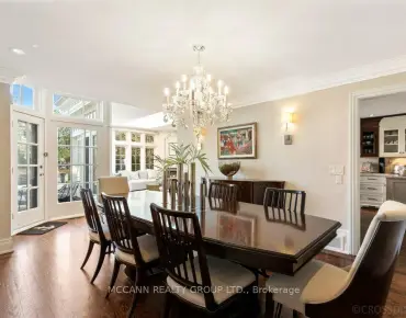 115 Hiltz Ave South Riverdale, Toronto 3 beds 3 baths  garage $1.349M