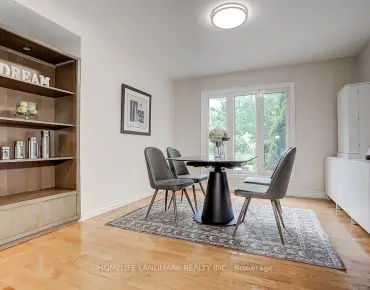 
Old Yonge  <a href='https://luckyalan.com/community.php?community=North York:St. Andrew-Windfields'>St. Andrew-Windfields, North York</a> 7 beds 7 baths 3 garage $6.88M