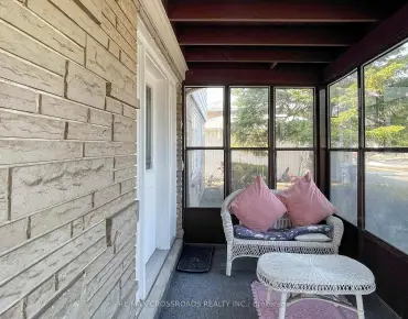 17 Ferbane Pl <a href='https://luckyalan.com/community.php?community=Toronto:Don Valley Village'>Don Valley Village, Toronto</a> 4 beds 3 baths 1 garage $1.29M
