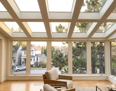 
68 Fergalea Ave West Hill, Toronto 3 beds 2 baths 2 garage $999.9K