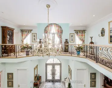 46 Wimpole Dr <a href='https://luckyalan.com/community_CN.php?community=Toronto:St. Andrew-Windfields'>St. Andrew-Windfields, Toronto</a> 6 beds 10 baths 4 garage $8.9M