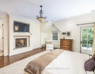 
340 Spring Garden Ave <a href='https://luckyalan.com/community_CN.php?community=Toronto:Willowdale East'>Willowdale East, Toronto</a> 5 beds 6 baths 5 garage $4.69M

