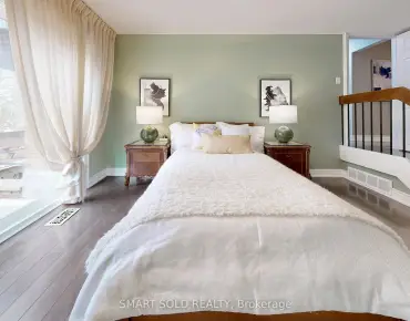 
153 Estelle Ave <a href='https://luckyalan.com/community.php?community=North York:Willowdale East'>Willowdale East, North York</a> 5 beds 8 baths 2 garage $4.298M