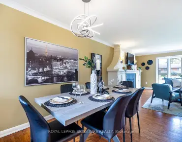 
96 Kitchener Rd West Hill, Toronto 4 beds 2 baths 1 garage $1.125M