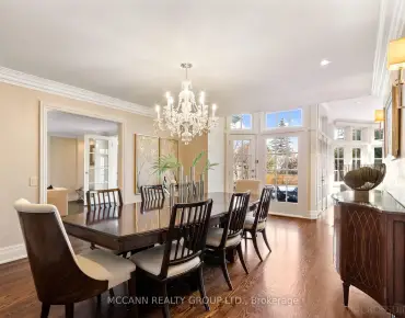 
54 Loganberry Cres <a href='https://luckyalan.com/community.php?community=Toronto:Hillcrest Village'>Hillcrest Village, Toronto</a> 3 beds 4 baths 1 garage $1.097M