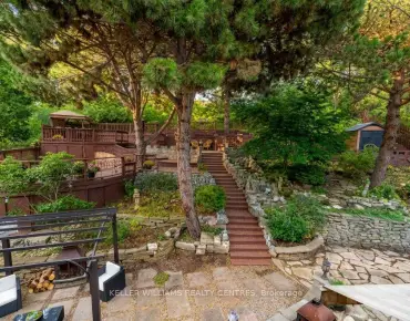 
355 Windermere Ave High Park-Swansea, Toronto 4 beds 4 baths  garage $2.238M