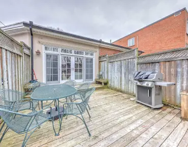 139 Kingsdale Ave <a href='https://luckyalan.com/community.php?community=Toronto:Willowdale East'>Willowdale East, Toronto</a> 2 beds 3 baths 1 garage $1.395M