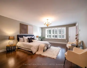 
237 Princess Ave <a href='https://luckyalan.com/community.php?community=North York:Willowdale East'>Willowdale East, North York</a> 5 beds 7 baths 2 garage $2.599M