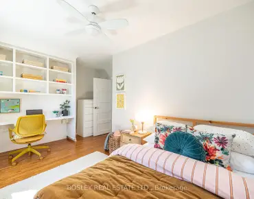 140 Bathgate Dr Centennial Scarborough, Toronto 5 beds 6 baths 2 garage $1.7M