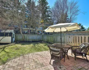
64 Wallingford Rd <a href='https://luckyalan.com/community.php?community=Toronto:Parkwoods-Donalda'>Parkwoods-Donalda, Toronto</a> 3 beds 2 baths 1 garage $899K
