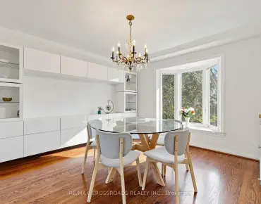 
27 Slingsby Ln <a href='https://luckyalan.com/community.php?community=Toronto:Willowdale East'>Willowdale East, Toronto</a> 3 beds 3 baths 2 garage $995K