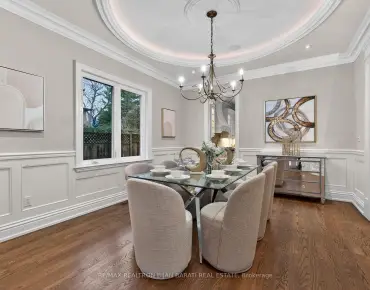 101 Marchmount Rd Wychwood, Toronto 5 beds 4 baths  garage $1.595M