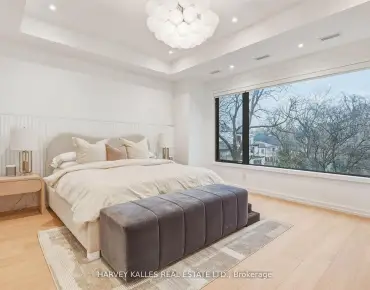 57 Fallingbrook Rd Birchcliffe-Cliffside, Toronto 3 beds 4 baths 1 garage $1.949M