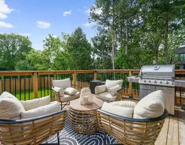 
262 Senlac Rd <a href='https://luckyalan.com/community_CN.php?community=Toronto:Willowdale West'>Willowdale West, Toronto</a> 4 beds 6 baths 2 garage $2.83M
