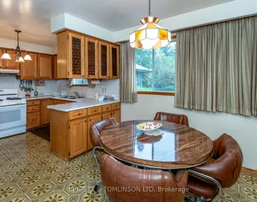 
7 Cedarwood Ave <a href='https://luckyalan.com/community.php?community=North York:Bridle Path-Sunnybrook-York Mills'>Bridle Path-Sunnybrook-York Mills, North York</a> 5 beds 11 baths 4 garage $7.795M