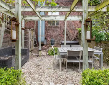 29 Leacock Cres <a href='https://luckyalan.com/community.php?community=Toronto:Banbury-Don Mills'>Banbury-Don Mills, Toronto</a> 6 beds 4 baths 2 garage $1.998M