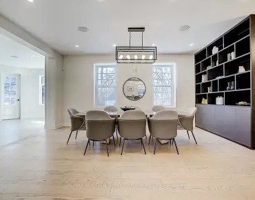 122 Holmes Ave <a href='https://luckyalan.com/community.php?community=Toronto:Willowdale East'>Willowdale East, Toronto</a> 4 beds 6 baths 2 garage $2.999M
