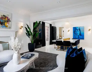 36 Bradgate Rd <a href='https://luckyalan.com/community_CN.php?community=Toronto:Banbury-Don Mills'>Banbury-Don Mills, Toronto</a> 3 beds 2 baths 1 garage $1.988M