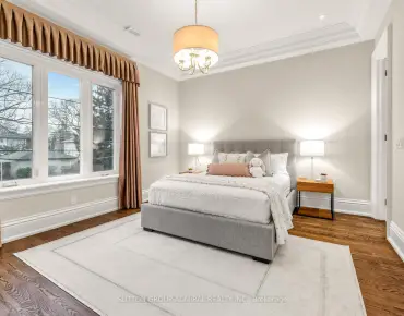 5 Lloydminster Cres <a href='https://luckyalan.com/community_CN.php?community=Toronto:Newtonbrook East'>Newtonbrook East, Toronto</a> 5 beds 6 baths 3 garage $3.7M