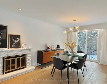 4 Malabar Pl <a href='https://luckyalan.com/community.php?community=Toronto:Banbury-Don Mills'>Banbury-Don Mills, Toronto</a> 4 beds 2 baths 1 garage $2.5M