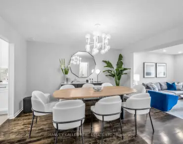 91 Bickerton Cres <a href='https://luckyalan.com/community.php?community=Toronto:Pleasant View'>Pleasant View, Toronto</a> 3 beds 4 baths 2 garage $1.18M