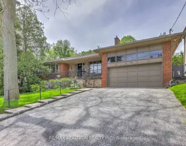 9 Havelock St Dufferin Grove, Toronto 5 beds 3 baths garage $1.889M