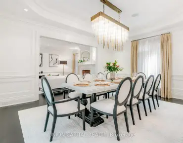41 Beardmore Cres <a href='https://luckyalan.com/community.php?community=Toronto:Bayview Woods-Steeles'>Bayview Woods-Steeles, Toronto</a> 4 beds 4 baths 2 garage $1.838M