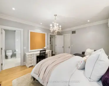 44 Austin Terr Casa Loma, Toronto 4 beds 3 baths 1 garage $1.8M