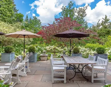 90 Berkinshaw Cres <a href='https://luckyalan.com/community.php?community=Toronto:Banbury-Don Mills'>Banbury-Don Mills, Toronto</a> 3 beds 3 baths 2 garage $2.399M