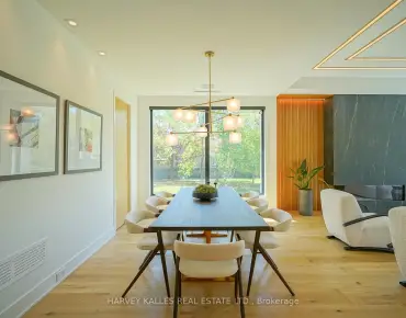 
15 Strathallan Blvd <a href='https://luckyalan.com/community.php?community=Toronto:Lawrence Park South'>Lawrence Park South, Toronto</a> 4 beds 6 baths 1 garage $3.165M