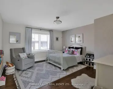 2703 Lake Shore Blvd W Mimico, Toronto 2 beds 2 baths 1 garage $2.35M