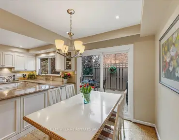 31 Janus Crt <a href='https://luckyalan.com/community.php?community=Toronto:Hillcrest Village'>Hillcrest Village, Toronto</a> 3 beds 4 baths 2 garage $2.09M